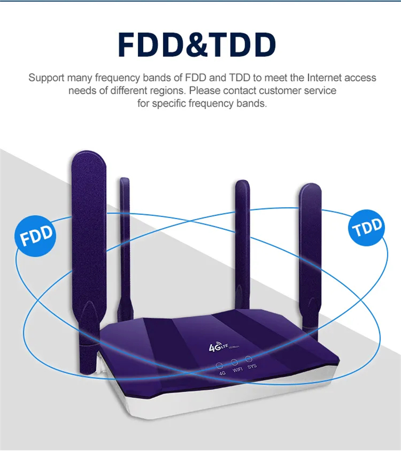 Router TIANJIE z kartą SIM 4G  – Smart Home Router recenzja i cena
