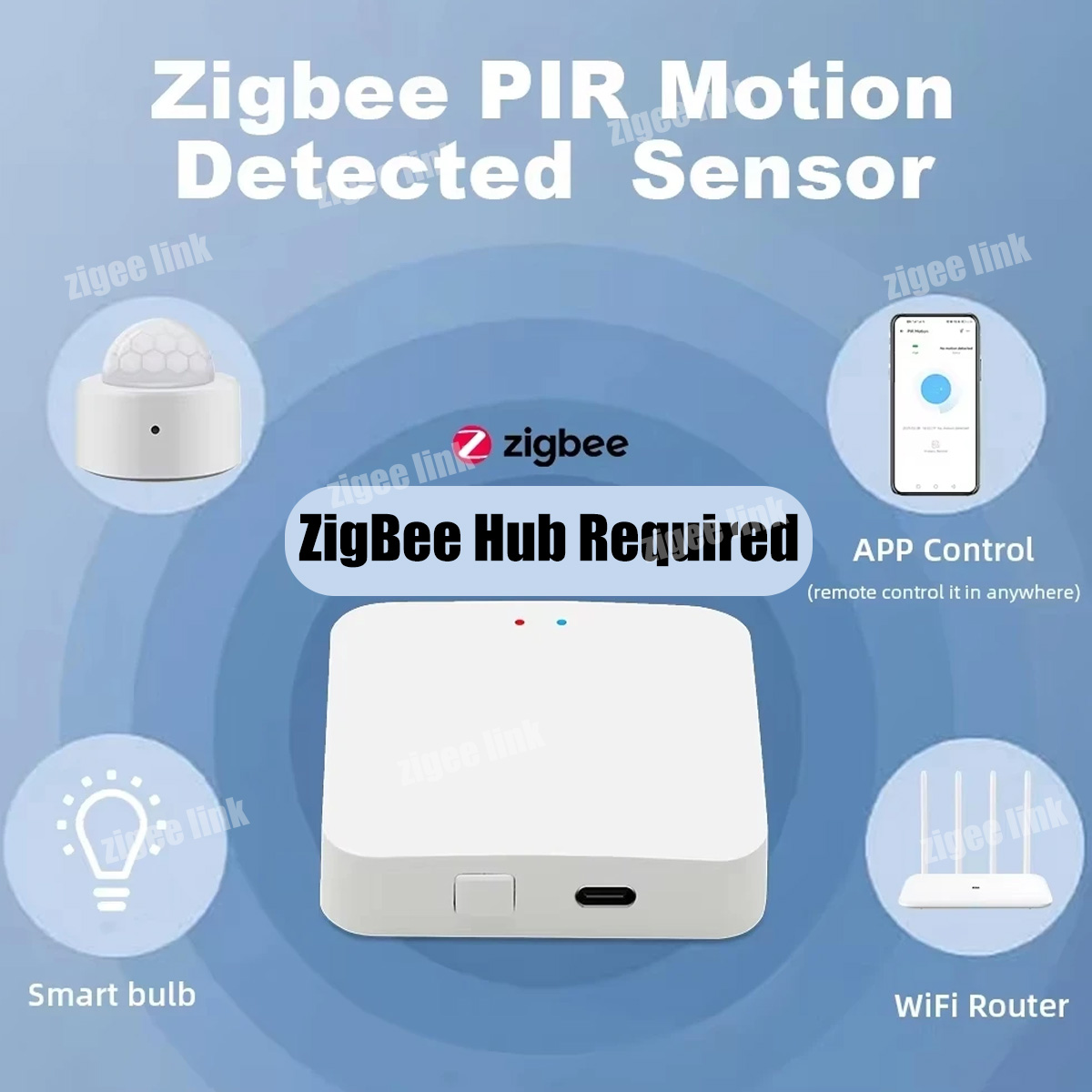 Czujnik ruchu Zigbee PIR, dete – Zigbee Motion Sensor recenzja i cena