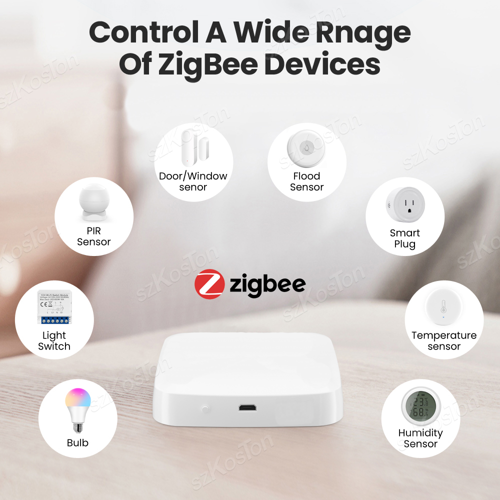 Tuya Smart Life Bramka wielomo – Smart Home Voice Assistant recenzja i cena