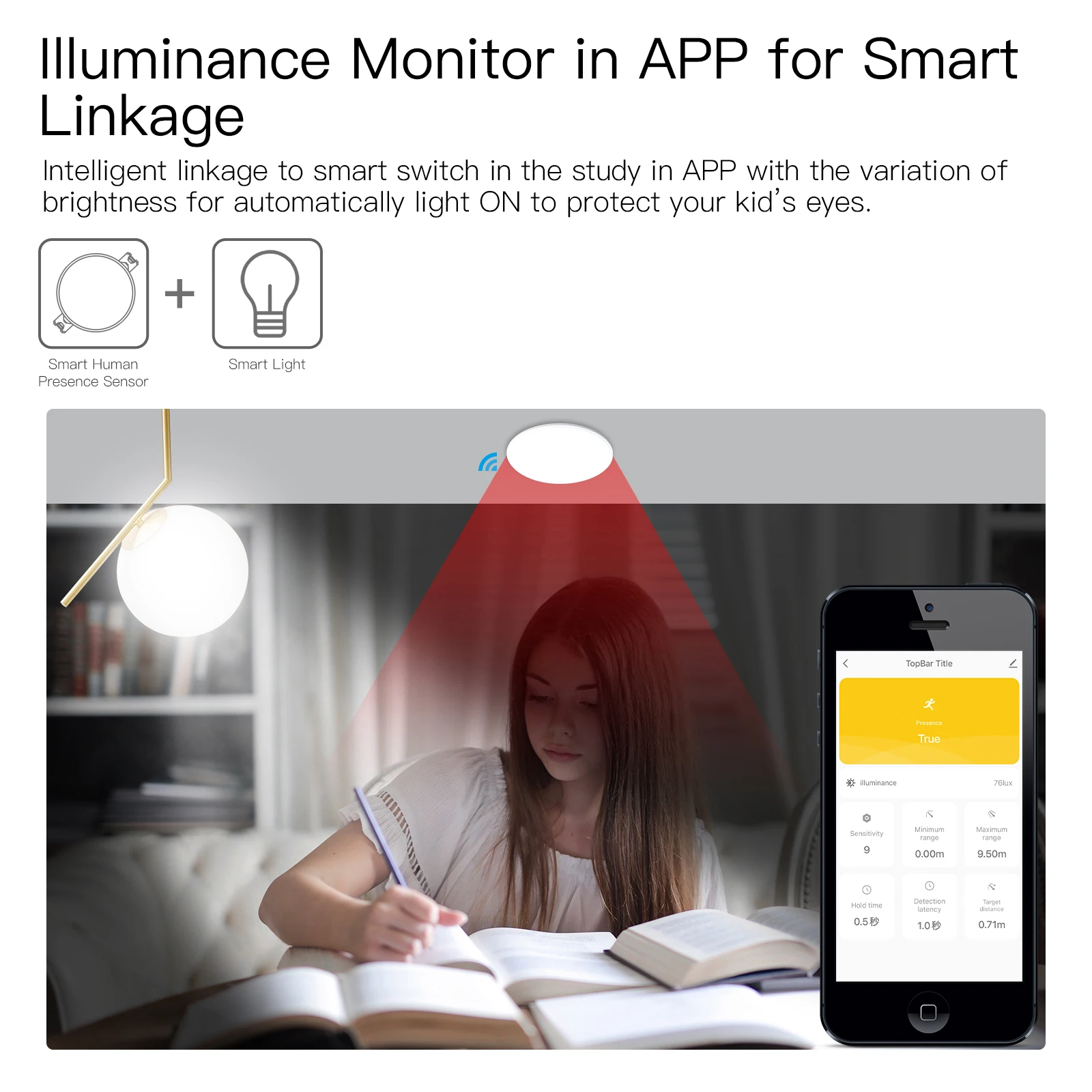 Tuya Smart ZigBee / WiFi wykry – Zigbee Motion Sensor recenzja i cena
