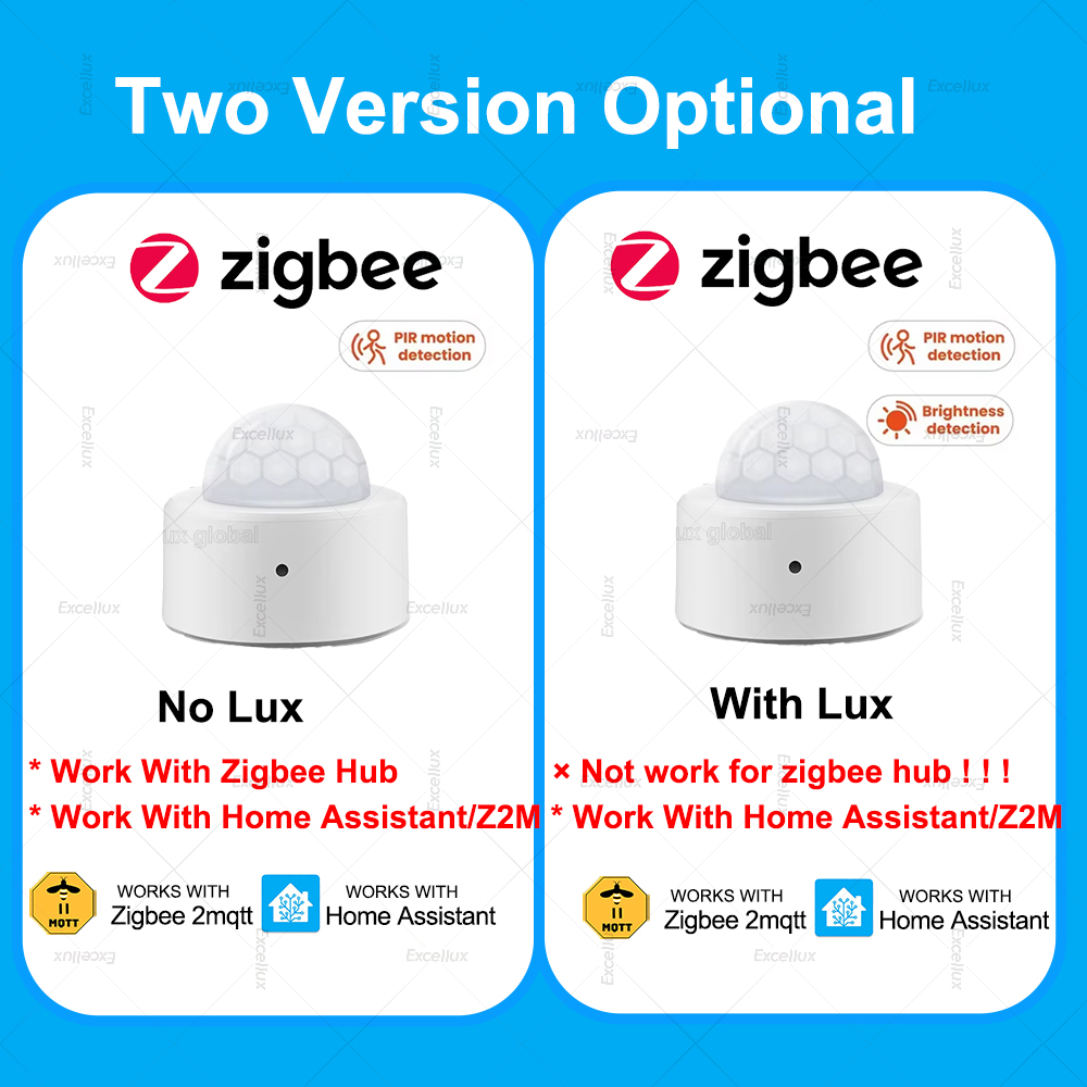 ZigBee czujnik ruchu PIR Mini  – Zigbee Motion Sensor recenzja i cena