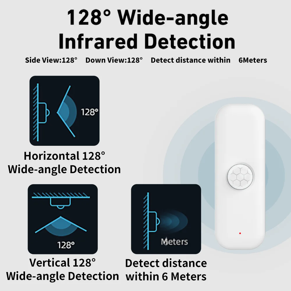 Czujnik ruchu Tuya WiFi, intel – Smart Home Web recenzja i cena