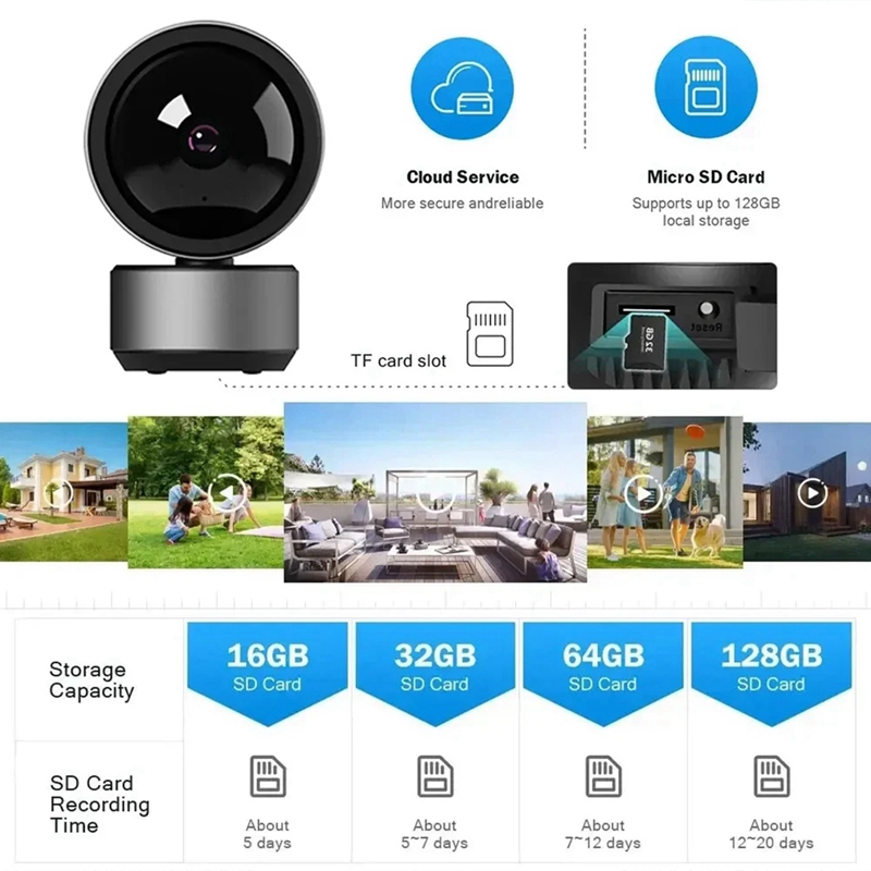 Kamera IP Tuya 5MP WIFI, intel – Wifi Smart Plug recenzja i cena