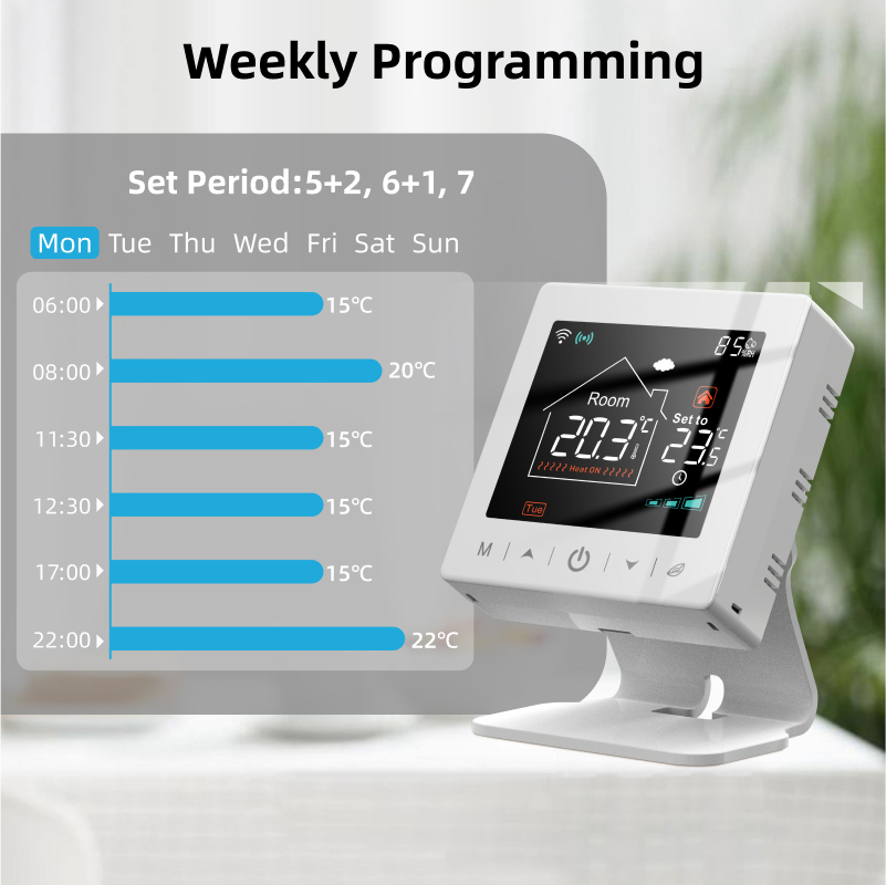 Inteligentny termostat WiFi do – Smart Home Furniture recenzja i cena