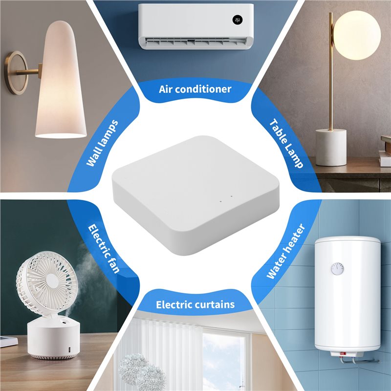 Bramka Zigbee Tuya Bezprzewodo – Smart Home Hub Device recenzja i cena