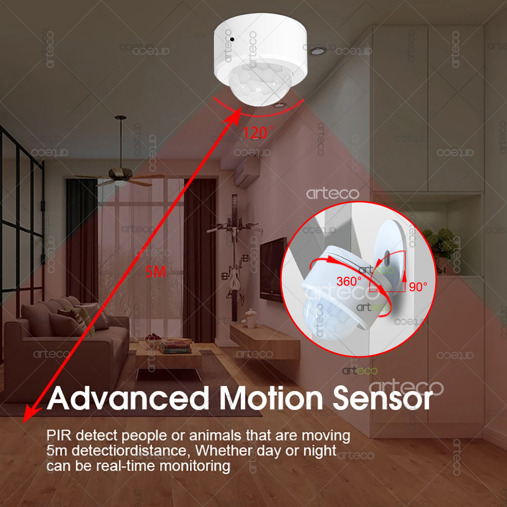 Ewelink Zigbee czujnik ruchu P – Zigbee Motion Sensor recenzja i cena