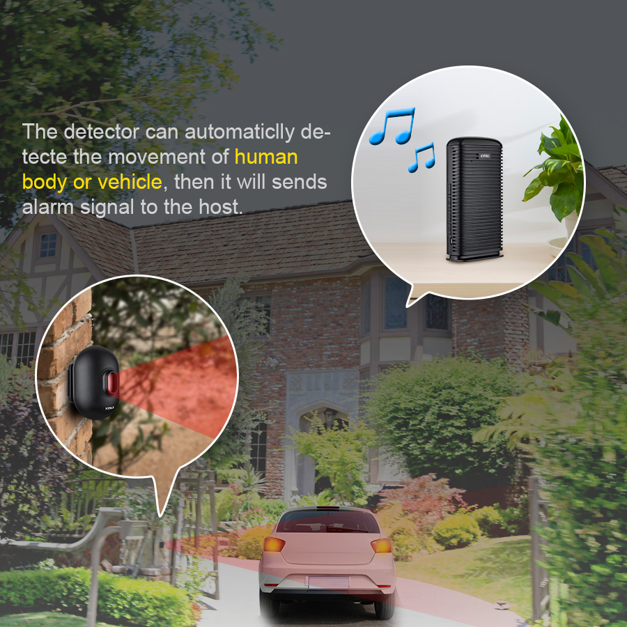 KERUI DW9 Alarm garażowy Bezpr – Smart Home Improvement recenzja i cena