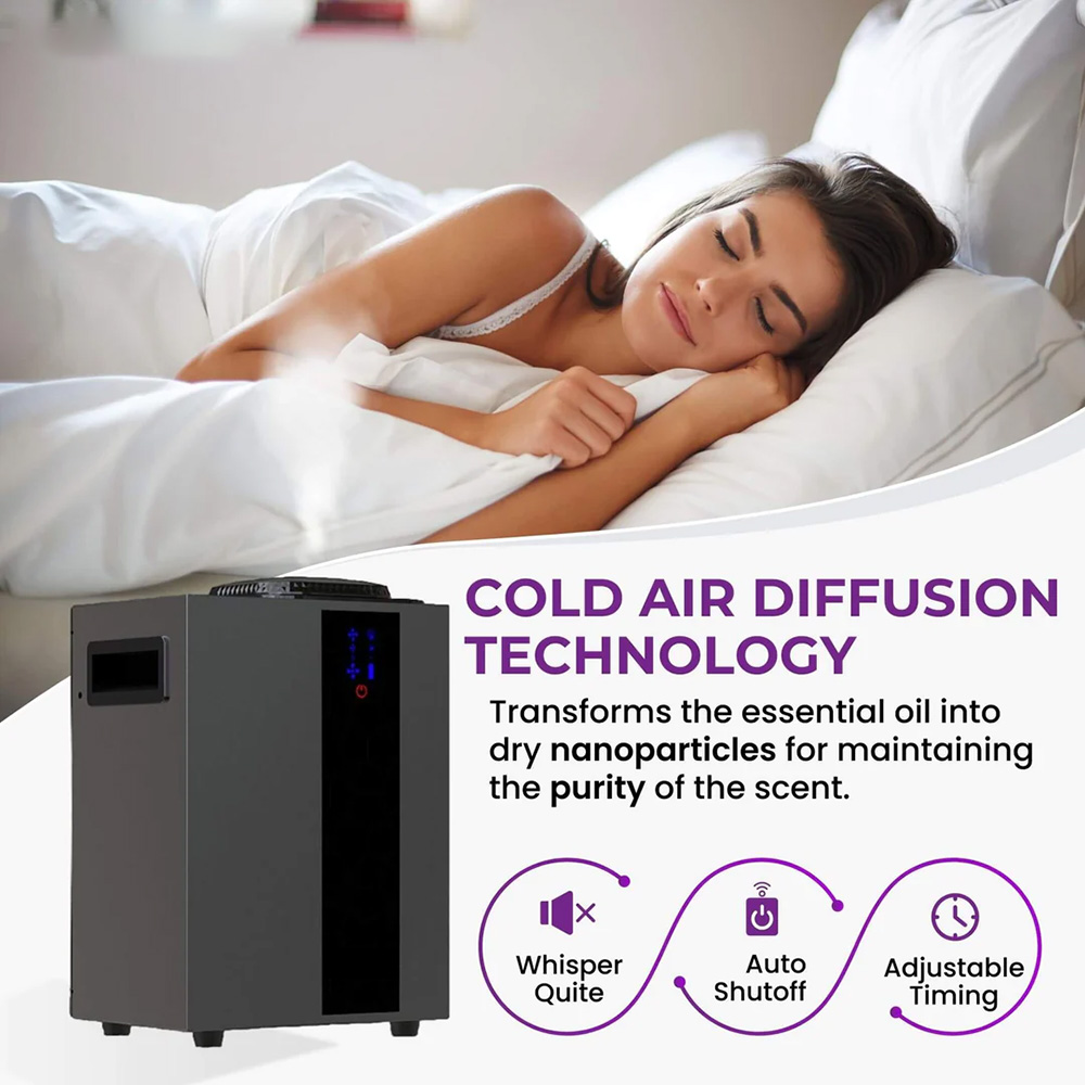 NAMSTE 4000m³ System HVAC Dyfu – Smart Home Sistem recenzja i cena