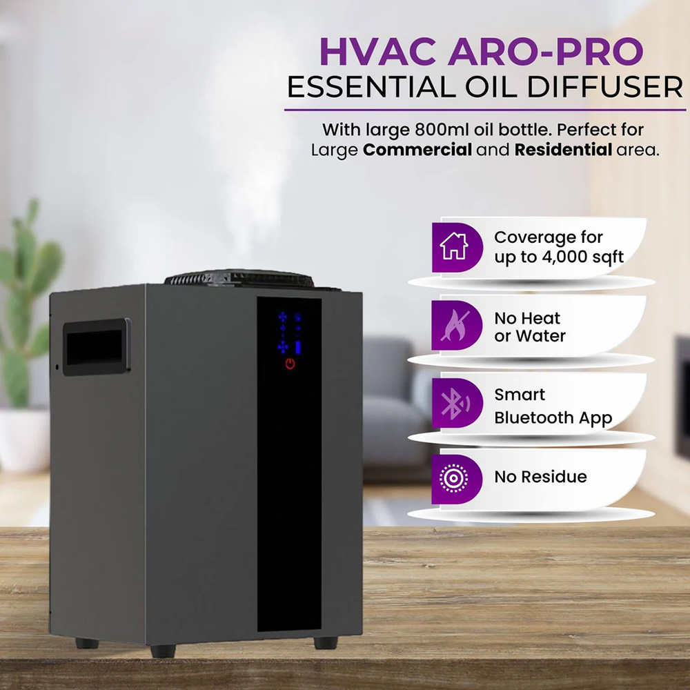 NAMSTE 4000m³ System HVAC Dyfu – Smart Home Sistem recenzja i cena