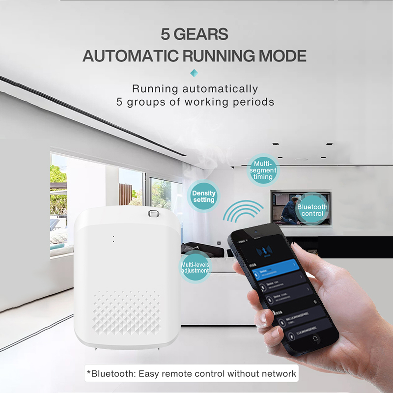 Inteligentny dyfuzor zapachowy – Smart Home Sistem recenzja i cena