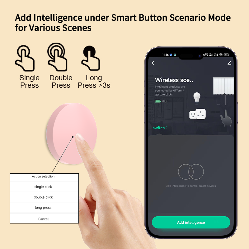 Inteligentny bezprzewodowy prz – Smart Home Voice Assistant recenzja i cena