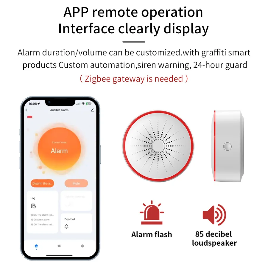 Inteligentna syrena alarmowa T – Smart Home Voice Assistant recenzja i cena
