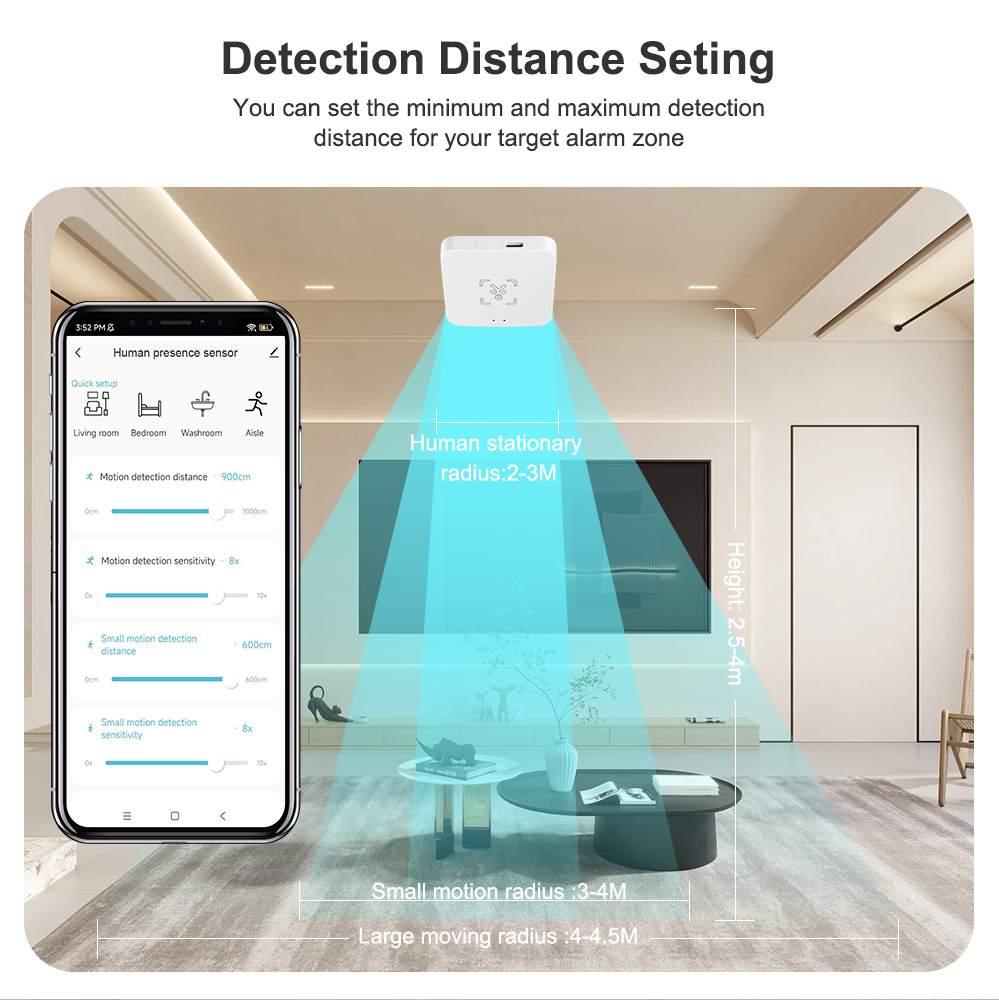 Czujnik obecności człowieka Tu – Zigbee Motion Sensor recenzja i cena