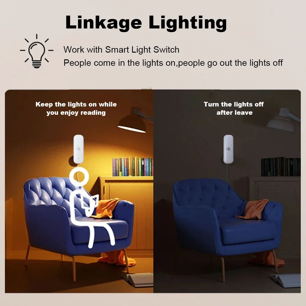 Inteligentny czujnik ruchu Zig – Smart Home Features recenzja i cena