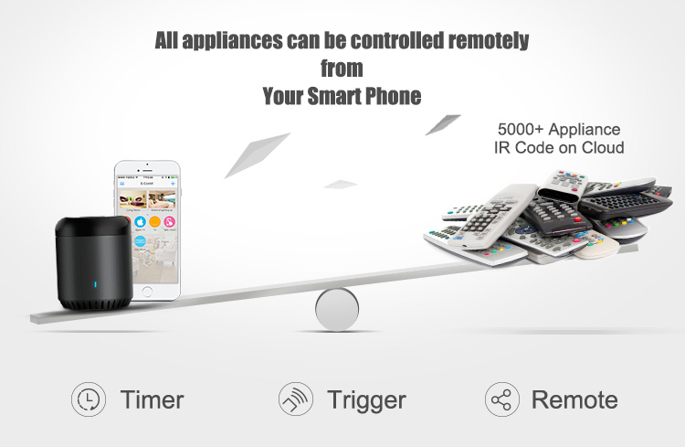 BroadLink RM mini 3 bezprzewod – Smart Home Improvement recenzja i cena