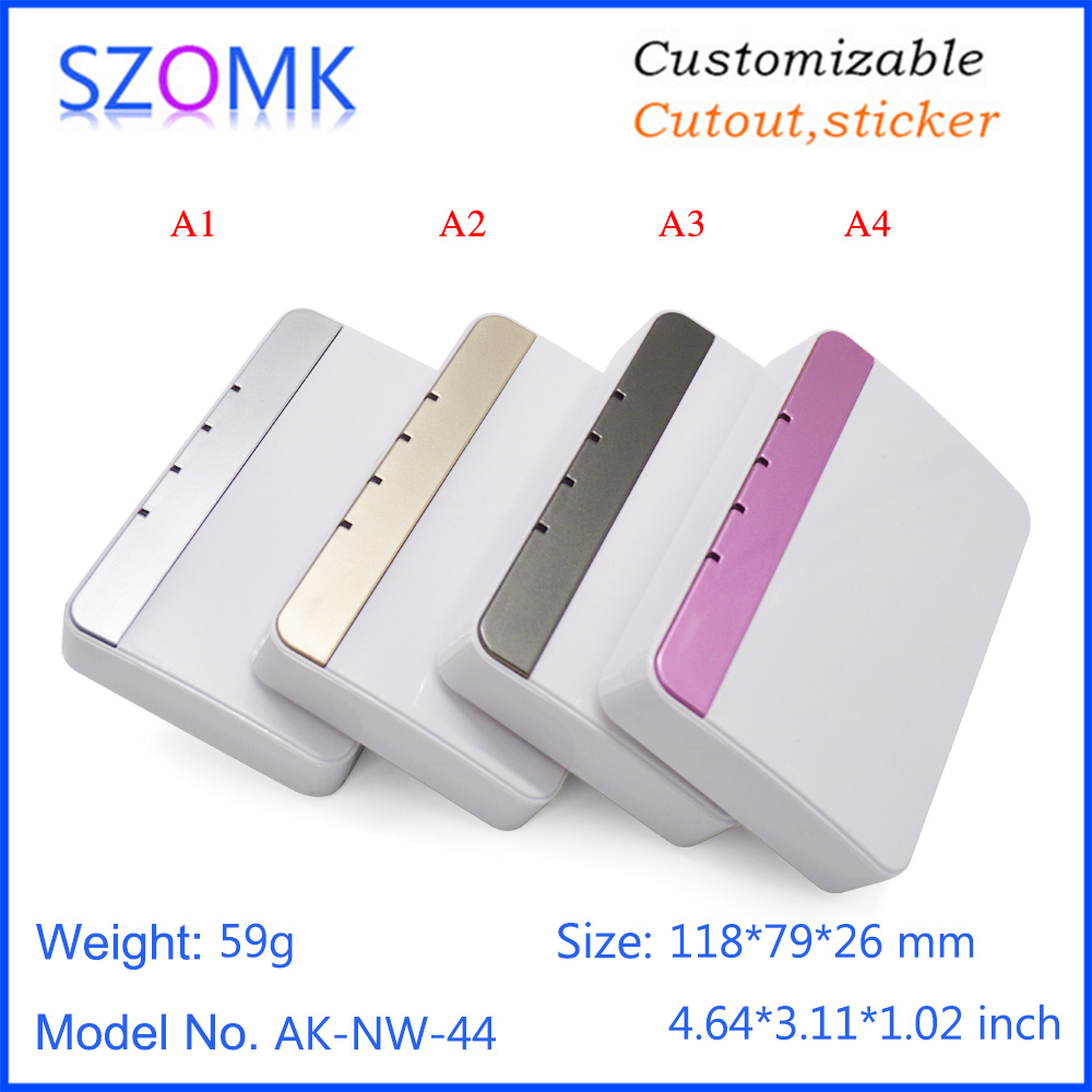 Gorąca sprzedaż Inteligentna o – Smart Home Router recenzja i cena