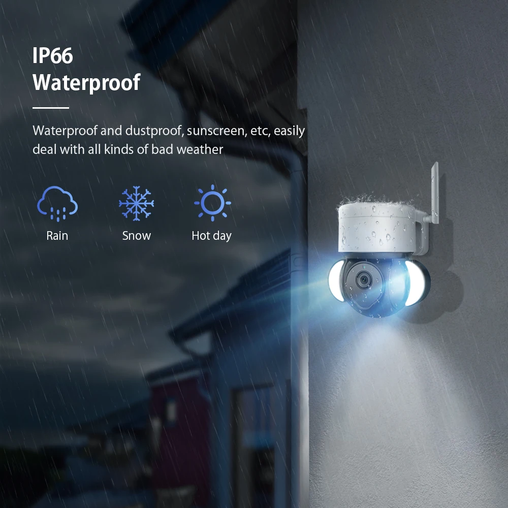 INQMEGA Kamera 5MP TUYA Inteli – Smart Home Os recenzja i cena