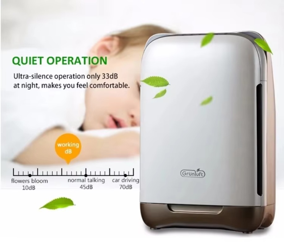 【2026】Inteligentny przenośny o – Smart Air Purifier recenzja i cena