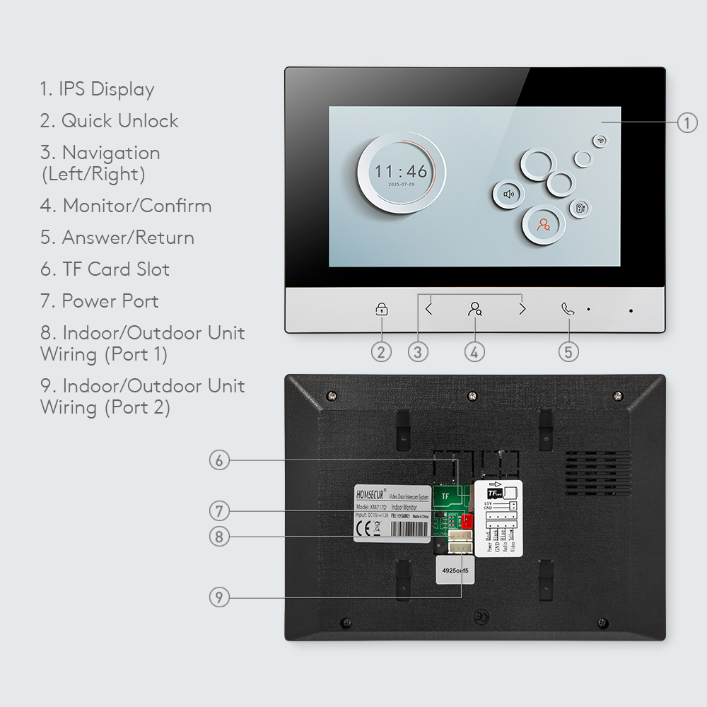 Inteligentny monitor wewnętrzn – Smart Home Furniture recenzja i cena