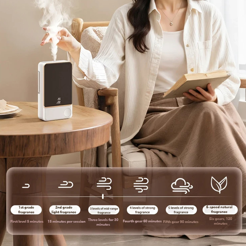 Inteligentny dyfuzor zapachowy – Smart Air Purifier recenzja i cena