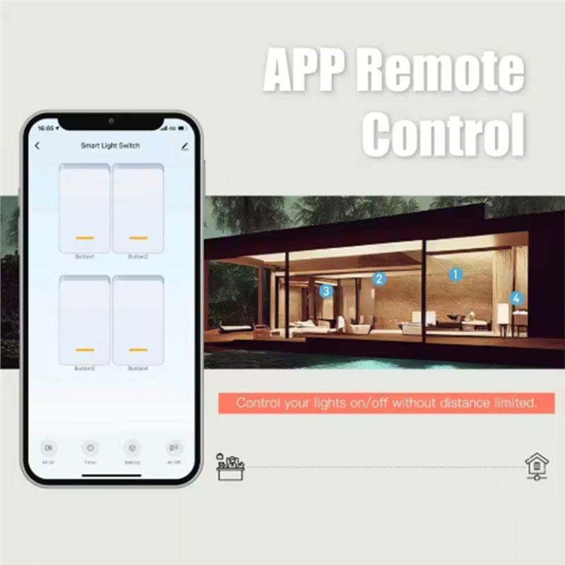 A25F-Wifi Inteligentny Przełąc – Wifi Smart Plug recenzja i cena
