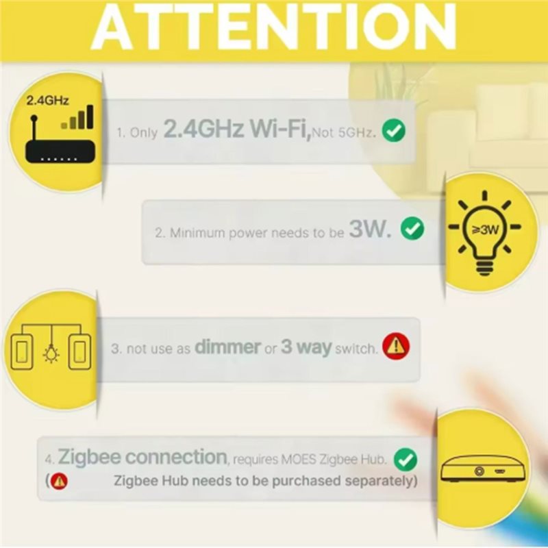 A25F-Wifi Inteligentny Przełąc – Wifi Smart Plug recenzja i cena