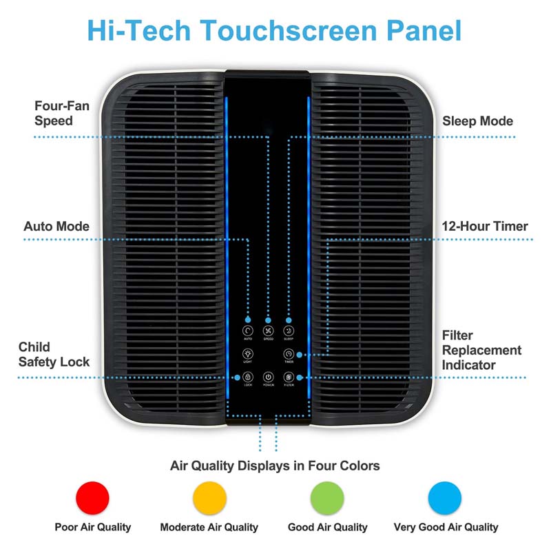 Inteligentny oczyszczacz powie – Smart Air Purifier recenzja i cena