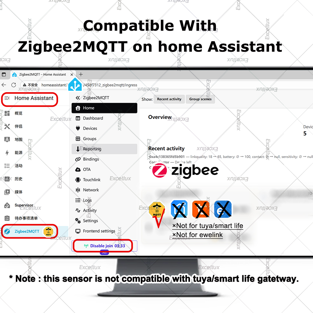 Wzmacniacz sygnału ZigBee 3.0, – Smart Home Features recenzja i cena