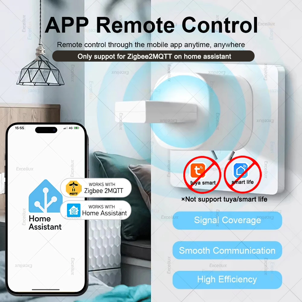 Wzmacniacz sygnału ZigBee 3.0, – Smart Home Features recenzja i cena