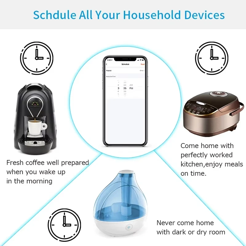 Inteligentna wtyczka WiFi lub  – Wifi Smart Plug recenzja i cena
