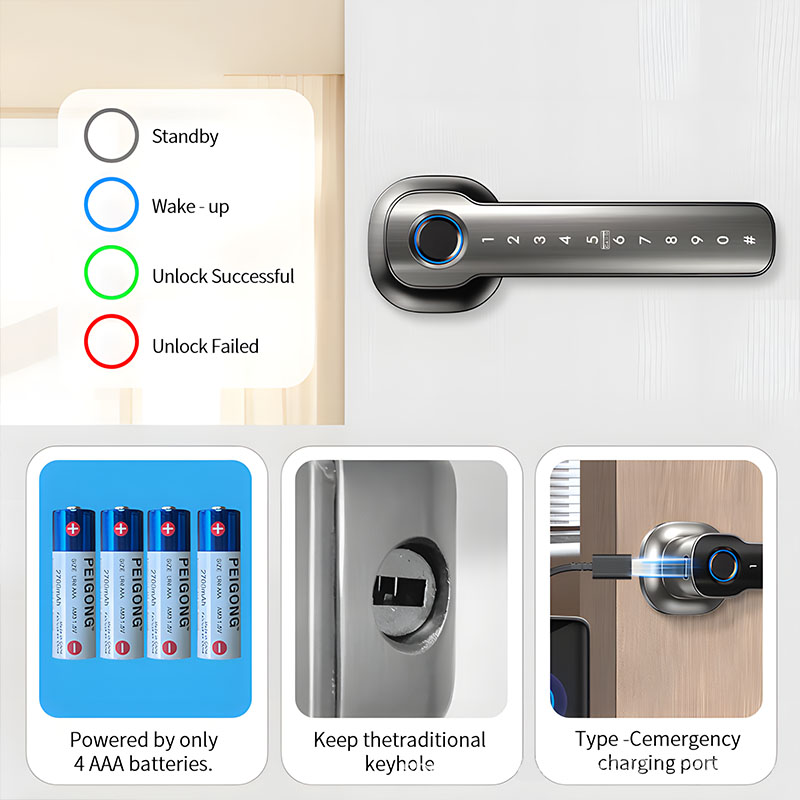 Urządzenia do ochrony domu Int – Smart Home Improvement recenzja i cena
