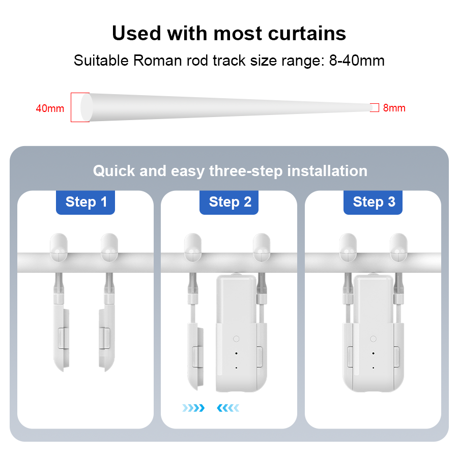 Inteligentny otwieracz do zasł – Smart Home Speaker recenzja i cena