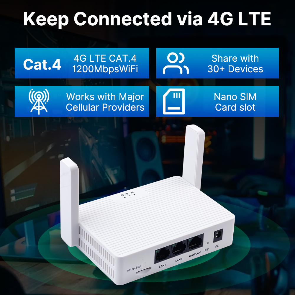 fenvi WiFi 4G LTE Router Karta – Smart Home Router recenzja i cena