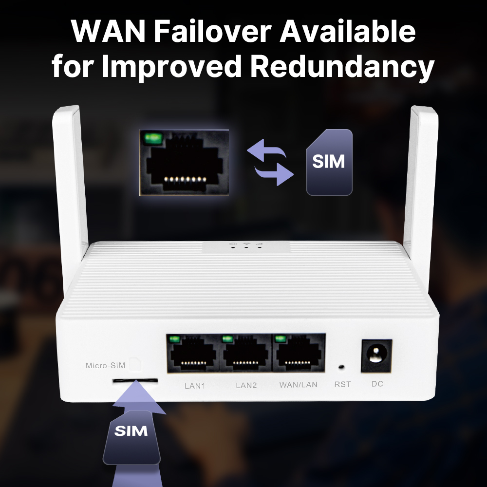 fenvi WiFi 4G LTE Router Karta – Smart Home Router recenzja i cena