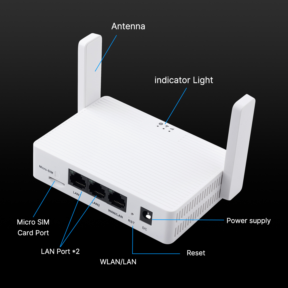 fenvi WiFi 4G LTE Router Karta – Smart Home Router recenzja i cena