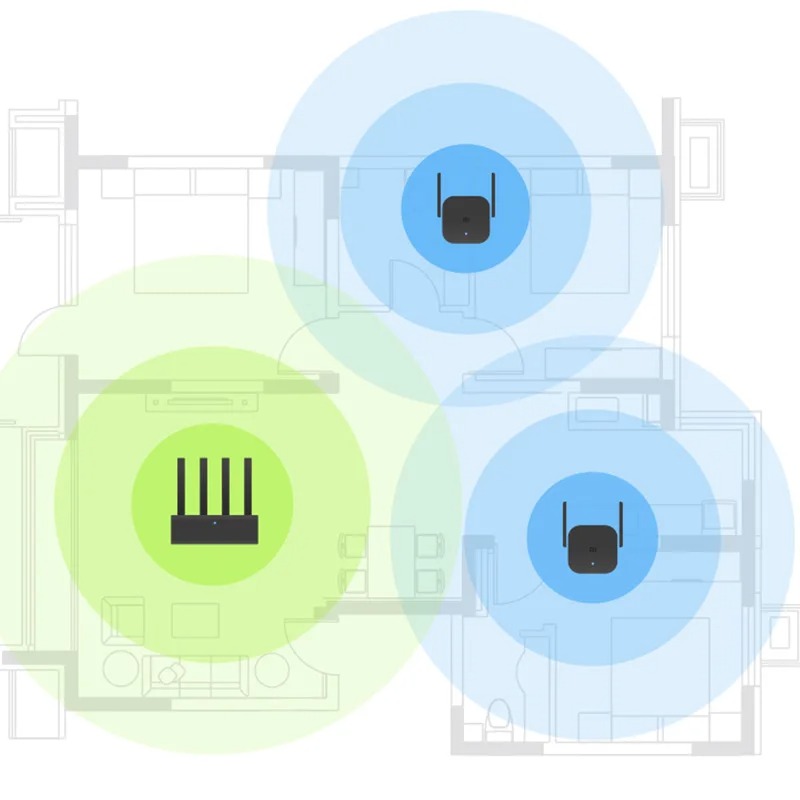 Xiaomi Repeater WiFi Pro Mi Am – Smart Home Router recenzja i cena