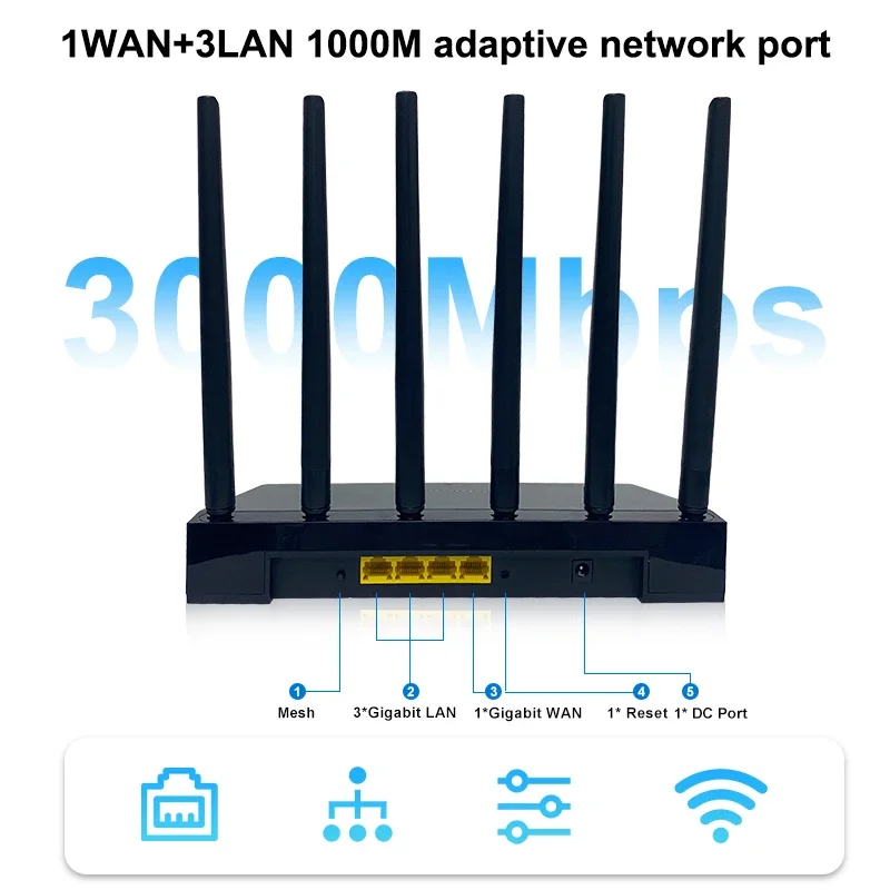 ZBT AX3000 WIFI 6 router 3000M – Smart Home Router recenzja i cena