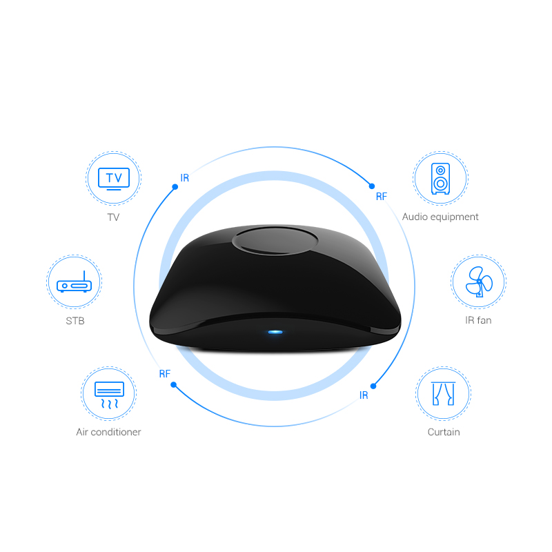 Uniwersalny pilot BroadLink RM – Smart Home Improvement recenzja i cena