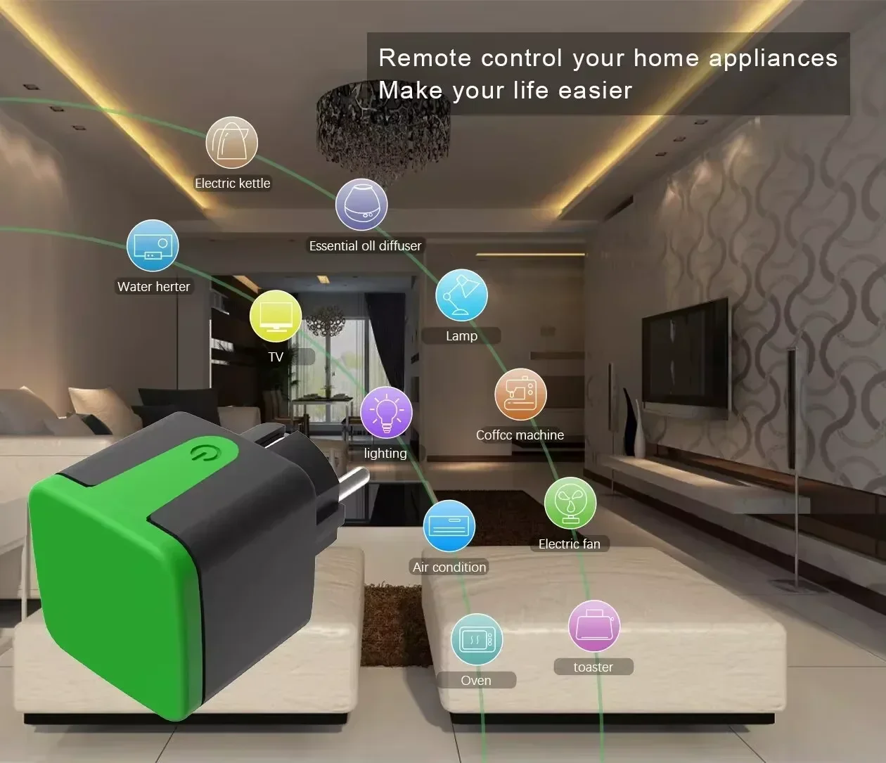 Inteligentne wodoodporne gniaz – Wifi Smart Plug recenzja i cena