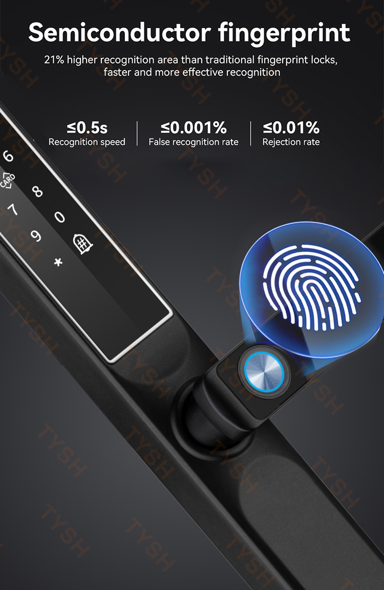 Inteligentny zamek do drzwi Tu – Smart Home Web recenzja i cena