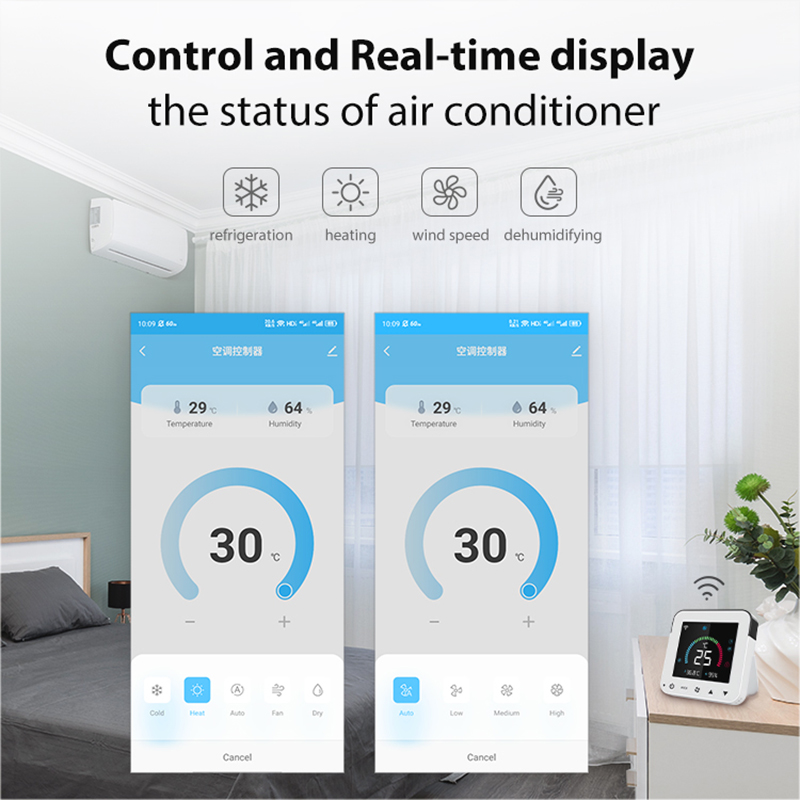 Kontroler klimatyzatora Wi-Fi  – Smart Home Improvement recenzja i cena