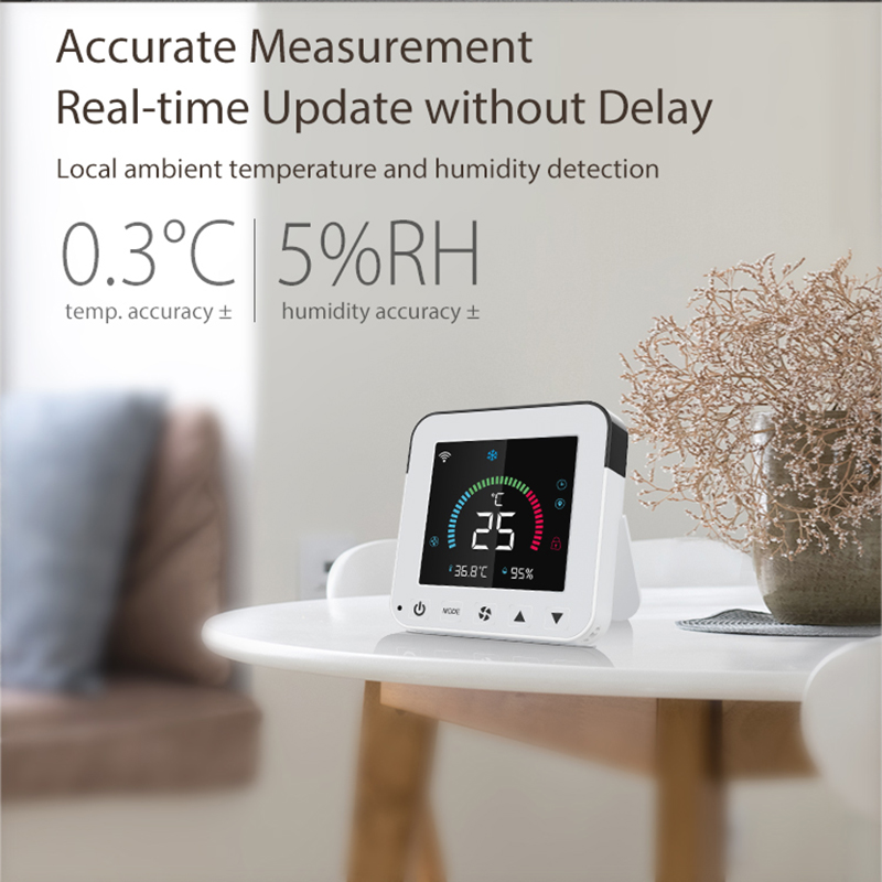 Kontroler klimatyzatora Wi-Fi  – Smart Home Improvement recenzja i cena