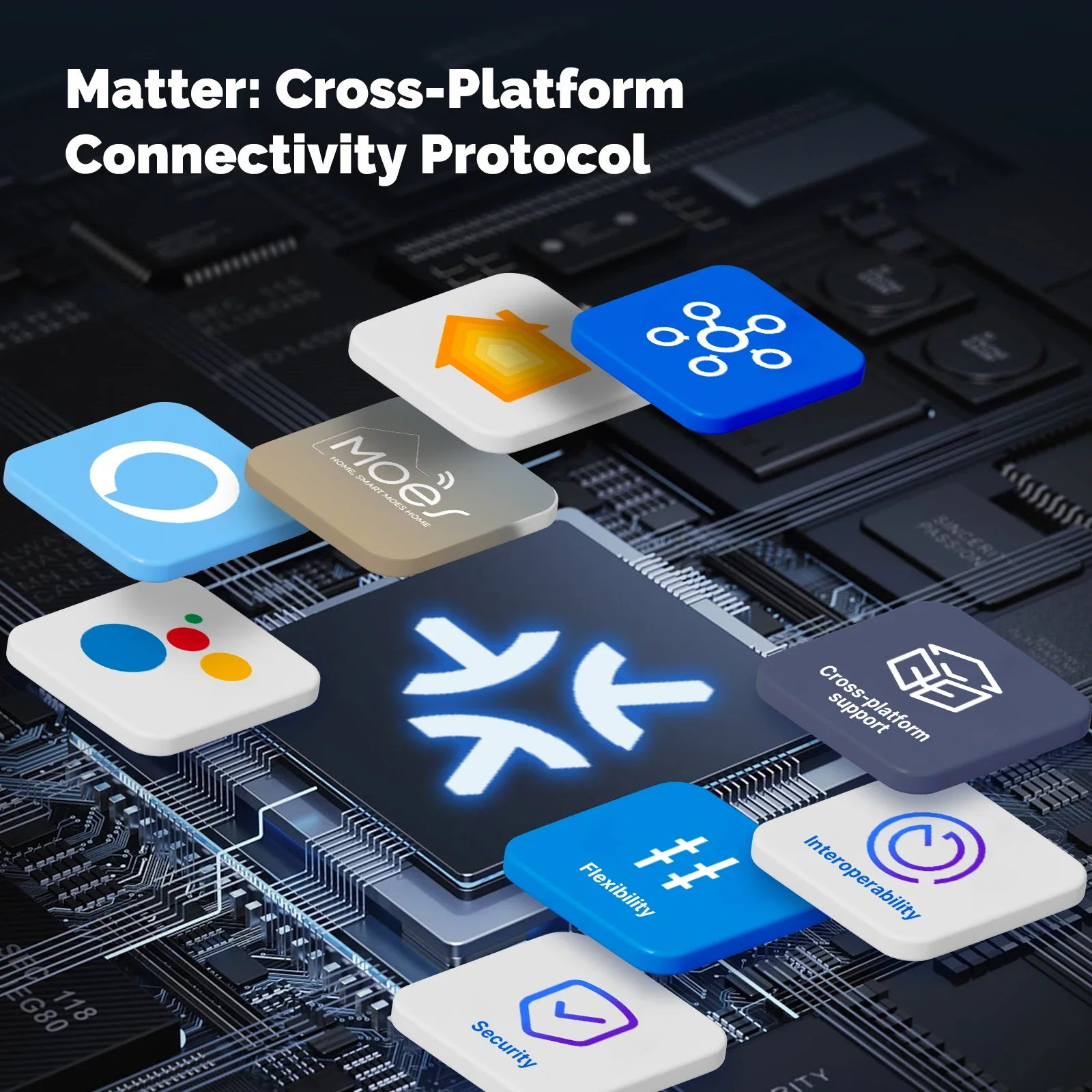 MOES Matter Tuya WiFi intelige – Smart Home Web recenzja i cena