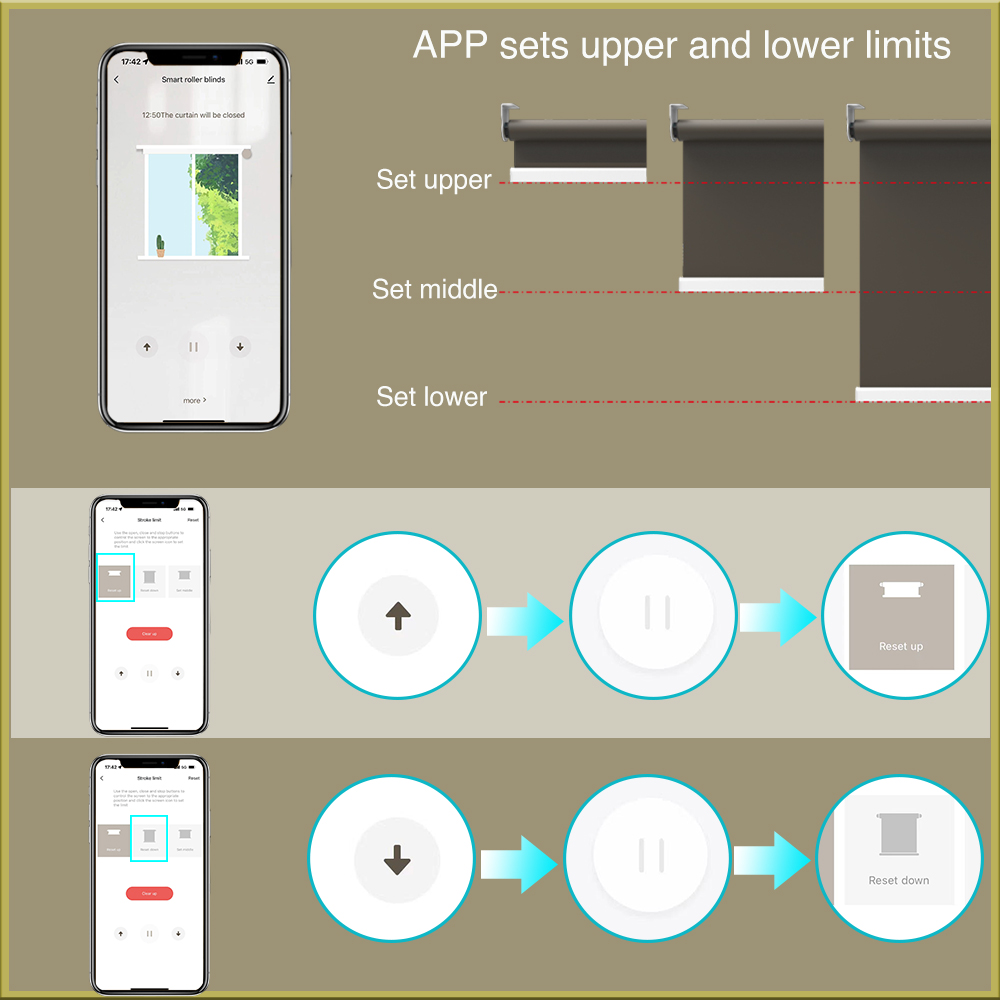 Silnik do rolet elektrycznych  – Smart Home Improvement recenzja i cena