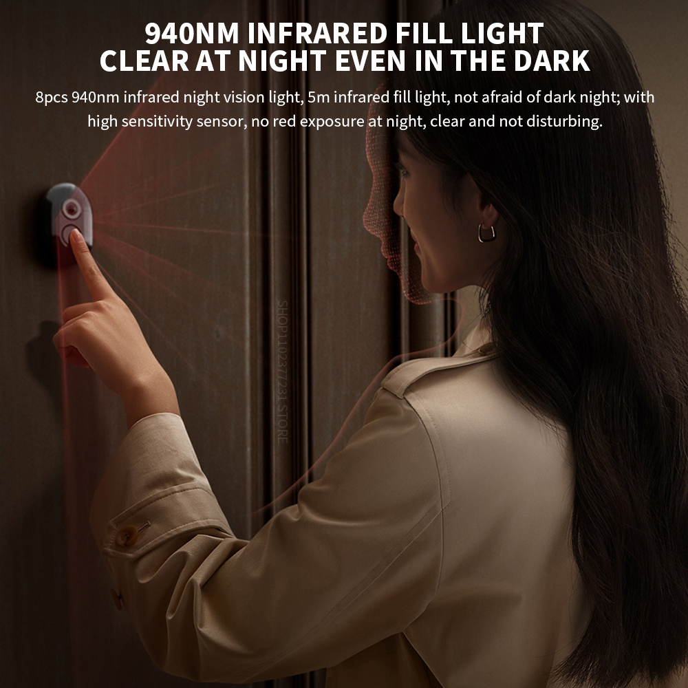 Xiaomi Smart Cat eye 2 WiFi Be – Smart Home Os recenzja i cena