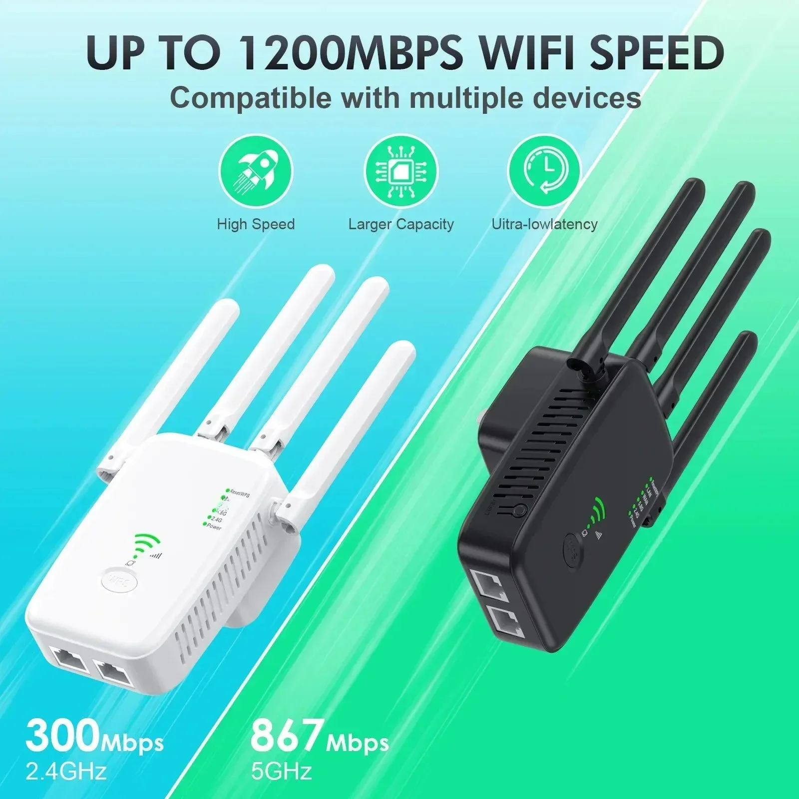 Nowy router bezprzewodowy 1200 – Smart Home Router recenzja i cena