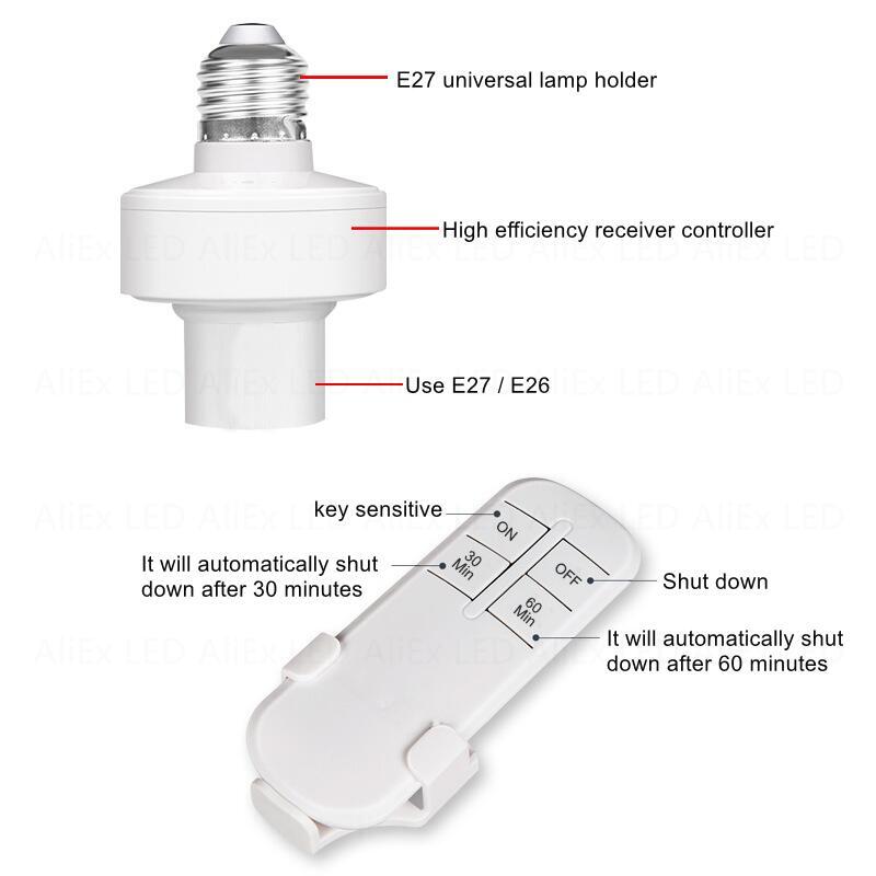 Bezprzewodowa oprawka żarówki  – Voice Control Light Bulb recenzja i cena