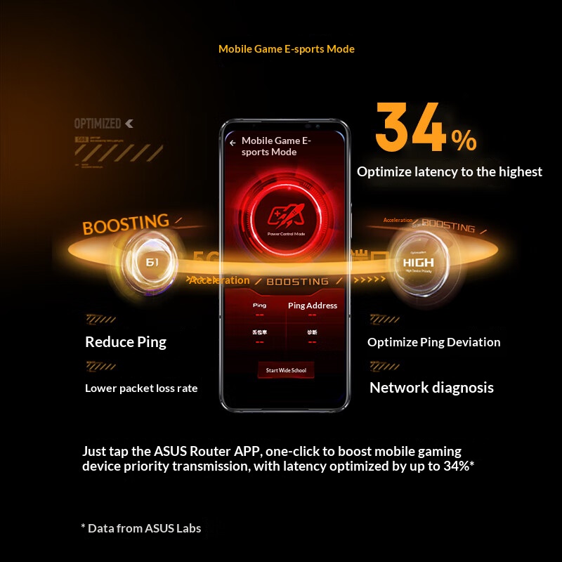 Router gamingowy ASUS WiFi7 TU – Smart Home Router recenzja i cena