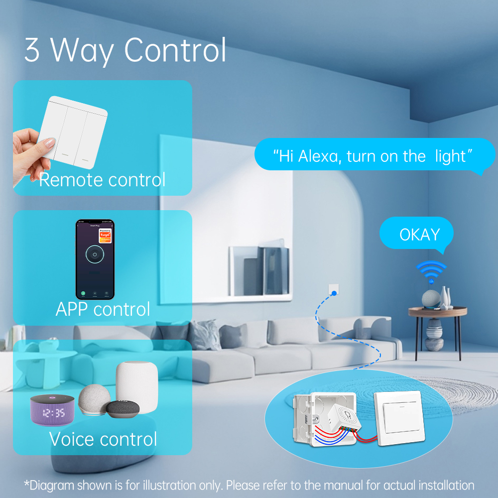 Inteligentny przełącznik WiFi  – Smart Home Voice Assistant recenzja i cena