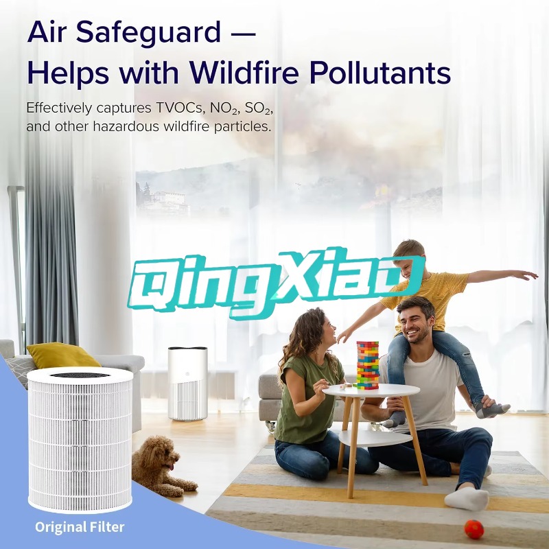Inteligentny oczyszczacz powie – Smart Air Purifier recenzja i cena